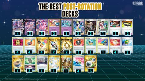 What decks will still be great post rotation. Returning player